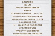 吉时查询国家档案局公布第六批《中国档案文献遗产名录》