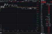 吉时查询制冷剂R32价格暴涨42%，行业利润激增引爆板块！氟化工领涨，化工ETF（516020）日线四连阳！