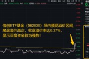 吉时查询信创为何霸屏网络？资金逢跌进场抢筹，信创ETF基金（562030）10日吸金1.16亿元
