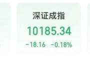 吉时查询“制冷剂双雄”三美股份、巨化股份创历史新高