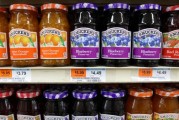 吉时查询包装食品巨头盛美家年度盈利预测逊于预期
