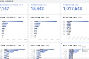 吉时查询胖东来“店王”业绩快赶超山姆