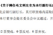 吉时查询北京银行：同意聘任毛文利为副行长