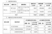 吉时查询套现逾5400万元，会畅通讯原实控人完成清仓减持