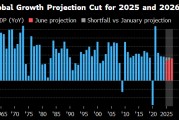 吉时查询世界银行将2025年全球经济增长预期下调至2.3%