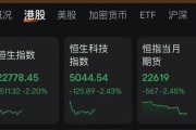 吉时查询连连数字，突然暴涨超60%！发生了什么？