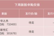 吉时查询下周，半导体细分龙头来了！