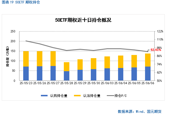 【股(🎍)指期货】中美谈判重启，市场风险偏好回升