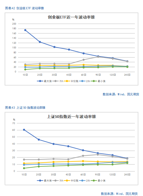 【股指期货】中美谈判重启，市场(👝)风险偏(🎮)好回升